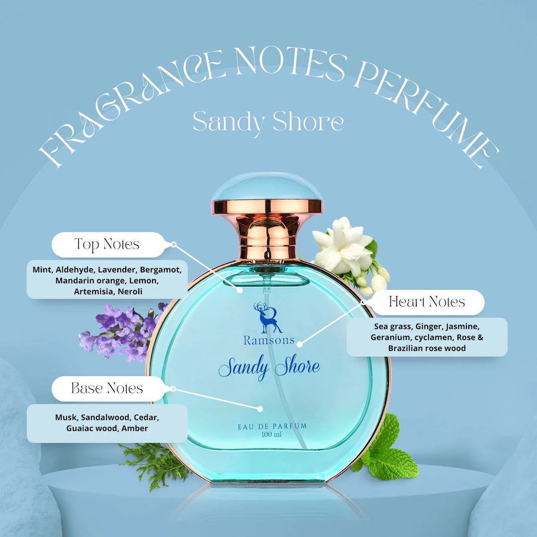 RAMSONS SANDY SHORE EDP PARFUM (100ML)